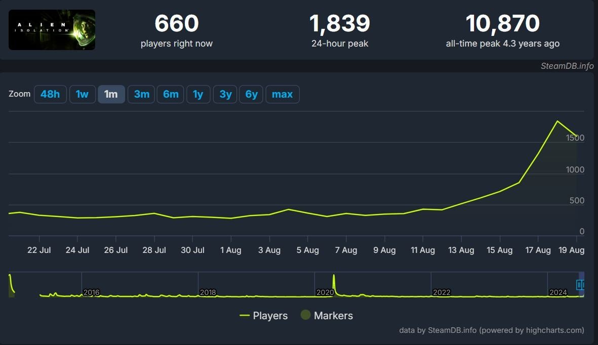 alien-isolation_5fhdws0