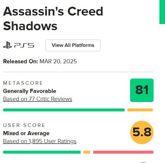 assassins-creed-shadows-reviews-metacritic