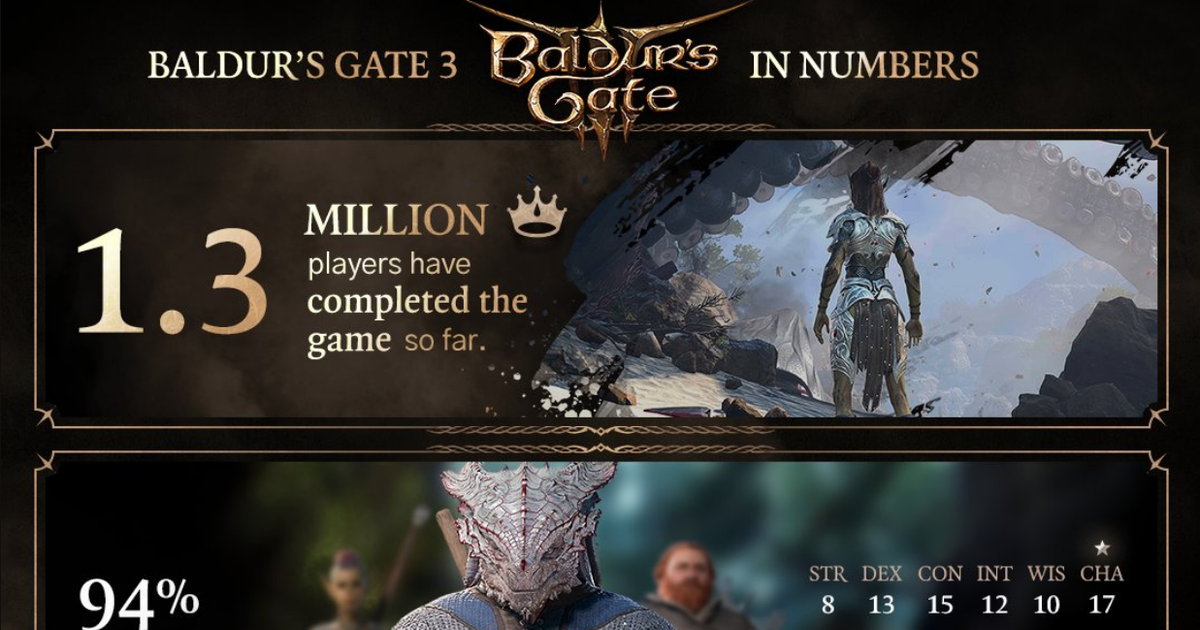 baldurs-gate-3_s6ffvmi