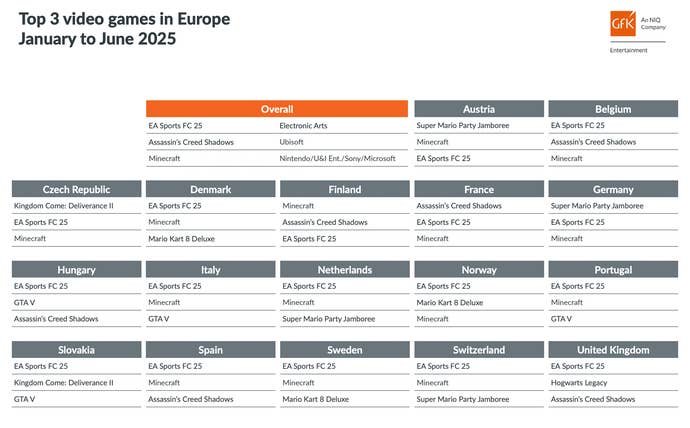 captura-de-ecracc83-2025-07-212c-acc80s-13-58-31